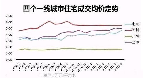 推荐年轻人必读的10本书,年轻人看的书推荐经典