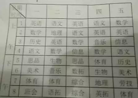 苏州初中学科科目一览表,苏州初中新增课程