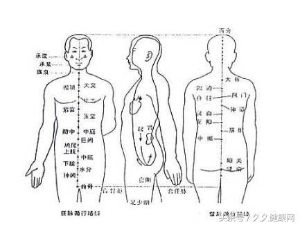 宫寒停经预防保健护理,怎么测宫寒多少度