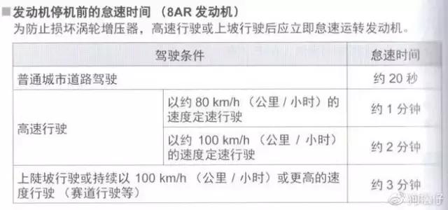 汉兰达发动机型号8ar是什么意思,汉兰达双擎发动机是什么样的