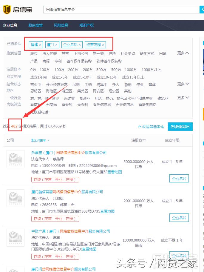 厦门已清退17家网贷机构,厦门工商异常怎么处理