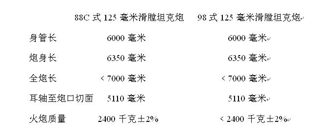 中国最先进坦克99a素材,中国99a坦克有多强