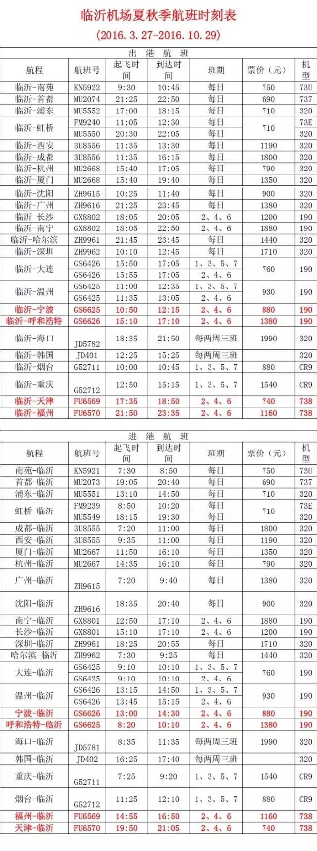 临沂长途汽车开通,临沂火车开通