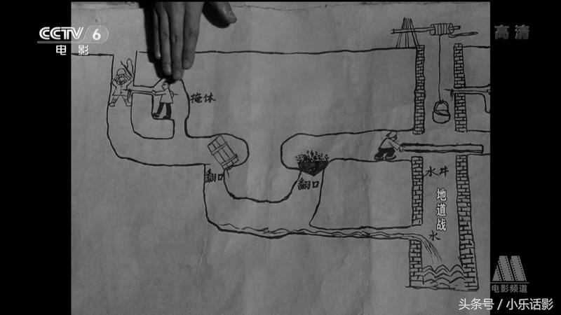 最精彩抗日战斗片电视剧有哪些,最过瘾的抗日激战剧寒山令