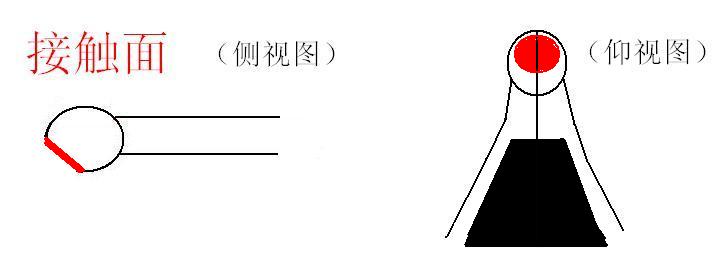 钢笔如何打磨适合书写汉字,钢笔刮纸的最佳方法