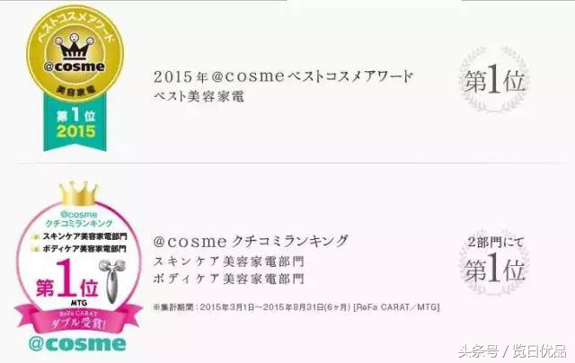 refa美容仪最新款,refa美容仪哪一款最好用