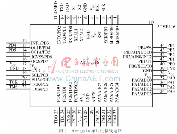 avr单片机和stm32单片机有什么区别,avr单片机与stm32单片机有啥区别