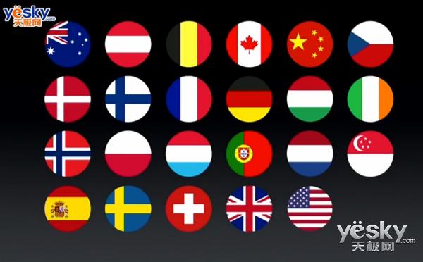 iphone各国版本区别,iphone官网回收标准