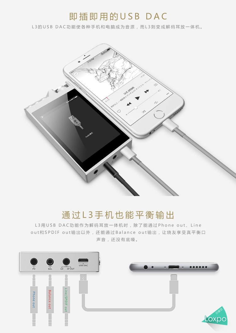 乐彼l3使用说明,乐彼l3参数对照表