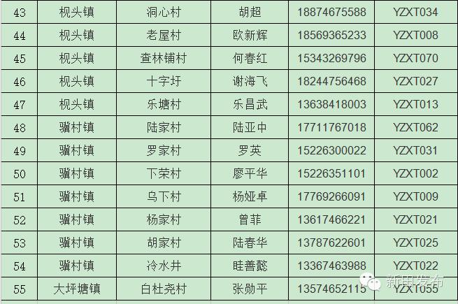 在哪里可以联系淘小二,在哪里找淘小二