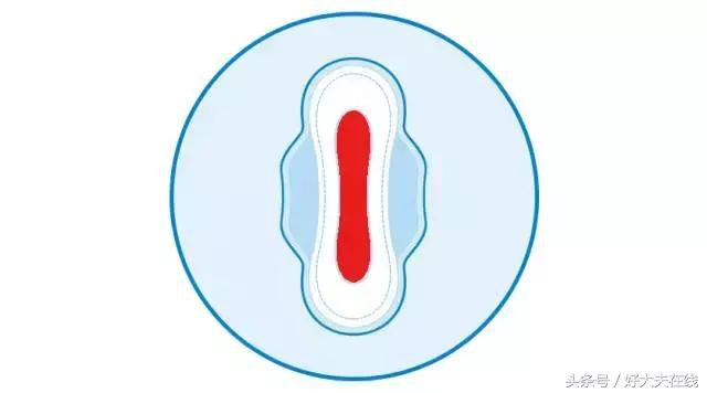 月经血色什么颜色代表是健康的,月经有四种颜色代表女性健康情况