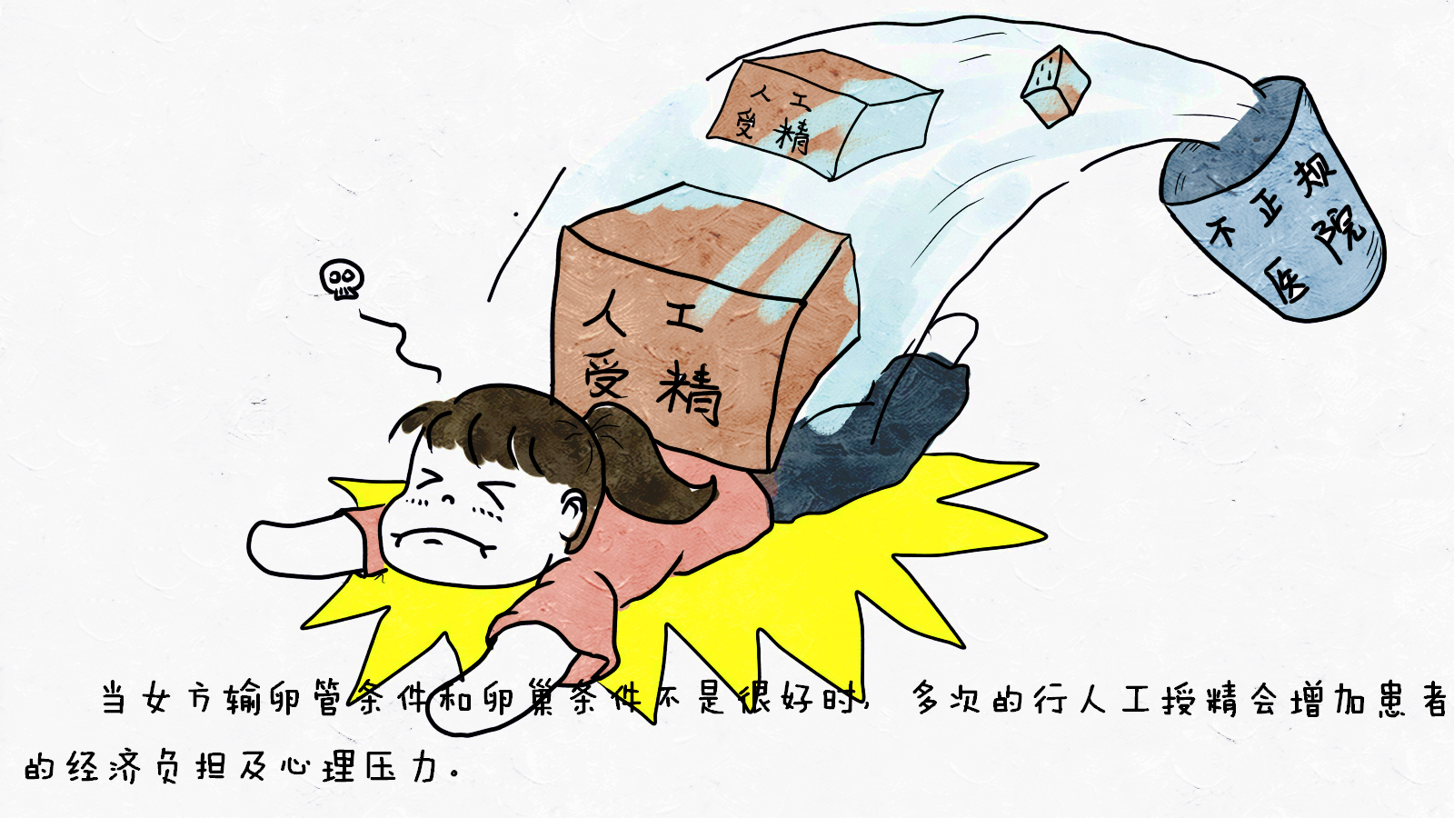 不孕不育就诊误区,关于不孕不育的九大误区