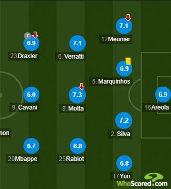 卡瓦尼五佳球单刀,卡瓦尼最后一分钟