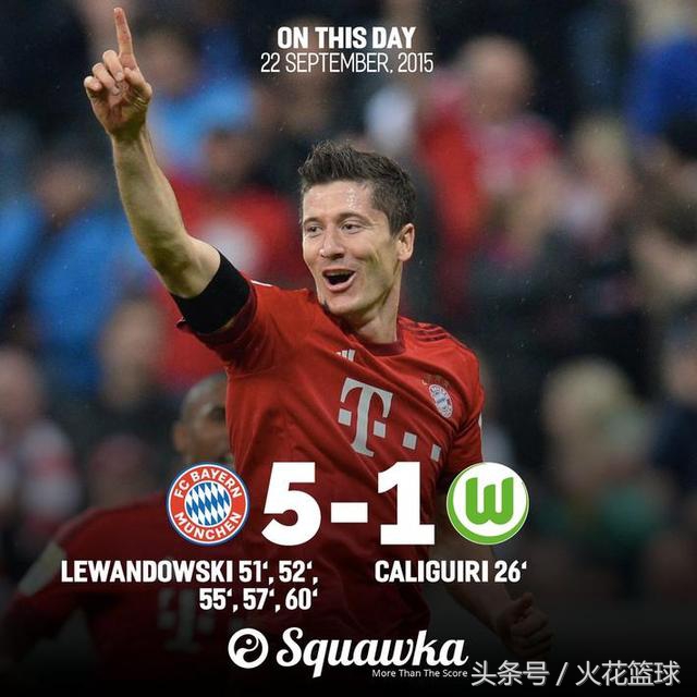 世界体坛最难破纪录,世界体坛十大难破纪录