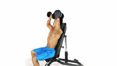 一周健身计划男生,健身房减脂训练计划一周表