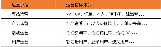 网舟科技公司怎么样,网舟科技
