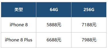 iphone8上海合约机,苹果8合约机价格