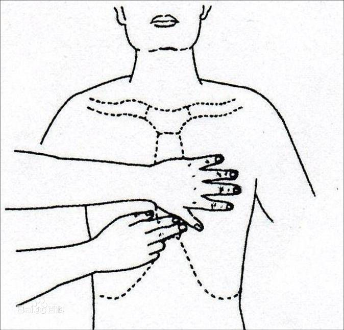 心脏病突发用什么方法急救,心脏病突发最好的急救方式