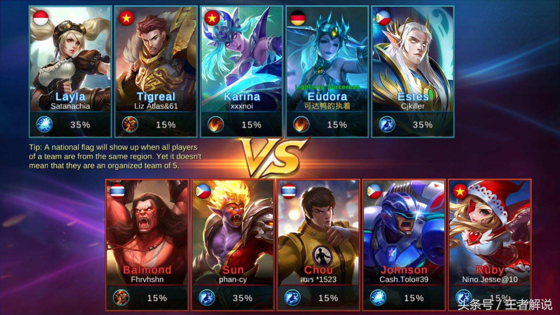 王者荣耀欧服和日服,王者荣耀欧服和美服是否一样