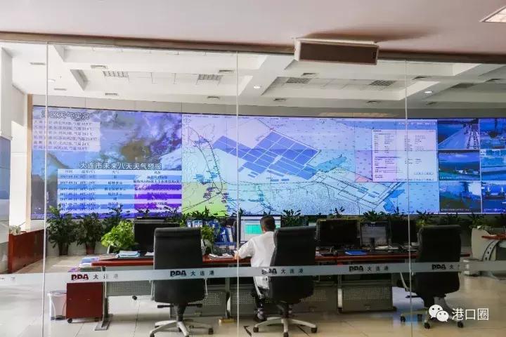 大连港的亮点,中国大连港