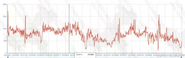 互联网摄影写真,重庆摄影艺术写真案例