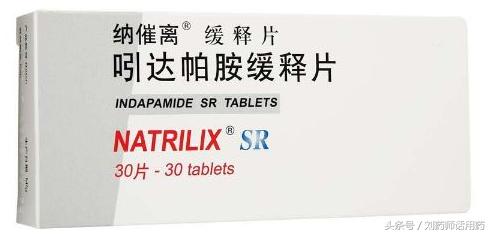 高血压记住五个字,高血压牢记4个穴位