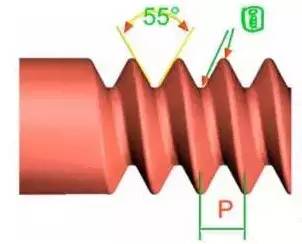 常见螺纹种类有哪些,区分英制螺纹和公制螺纹