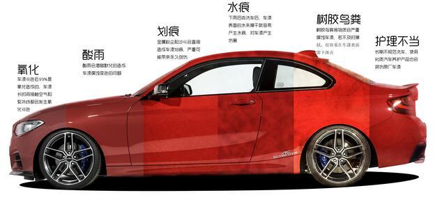 汽车镀晶大实话,汽车镀晶方法与技巧