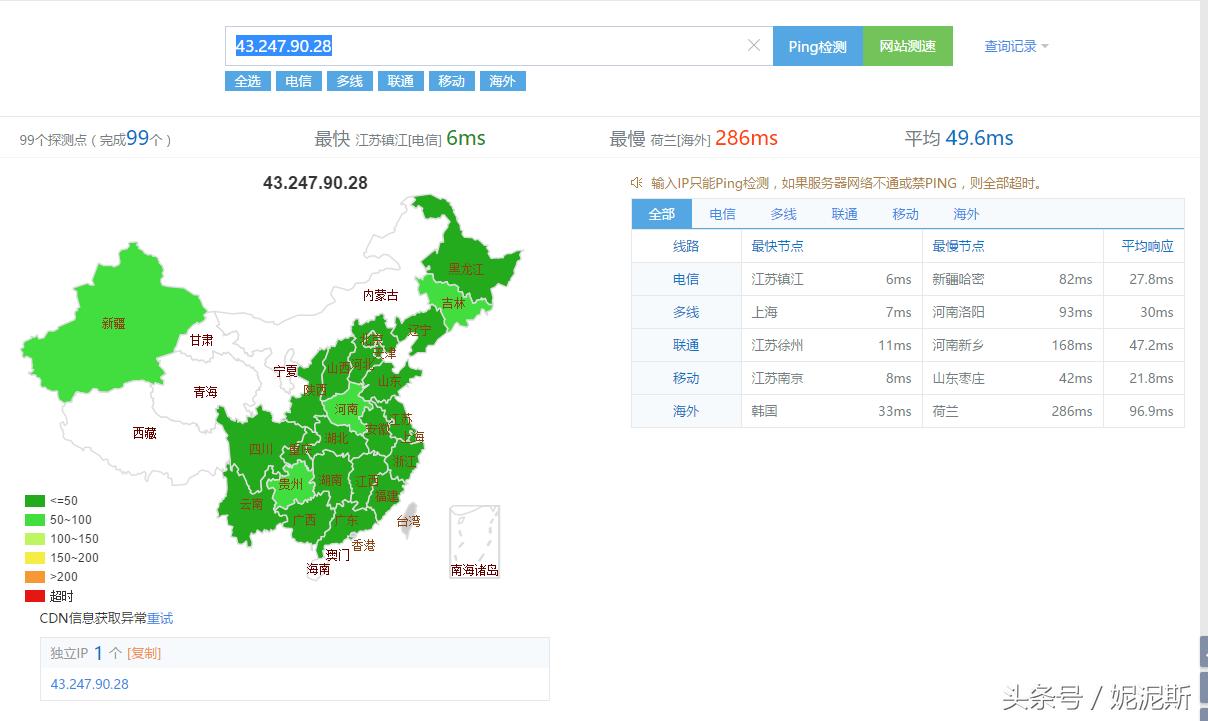 阿里云华为云腾讯云哪个比较便宜,腾讯云云服务器