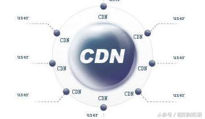 巨头瞄上“钱”景广阔的新“目标”！投资者到底要不要跟？