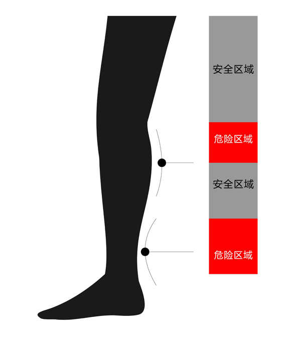 男生如何选择自己的穿衣风格,男士穿衣如何有品味