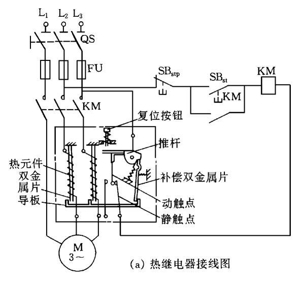 低压电器常见的电压等级有,常见的低压电器有哪些