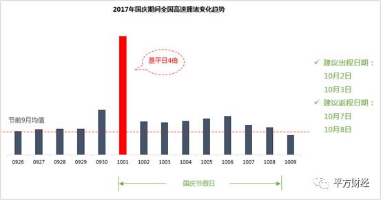 平方资讯：今年前8月我国互联网企业业务收入4561亿元同比增20.1%