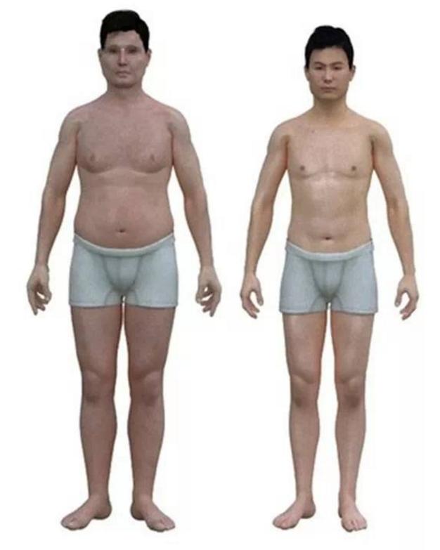 男生如何选择自己的穿衣风格,男士穿衣如何有品味