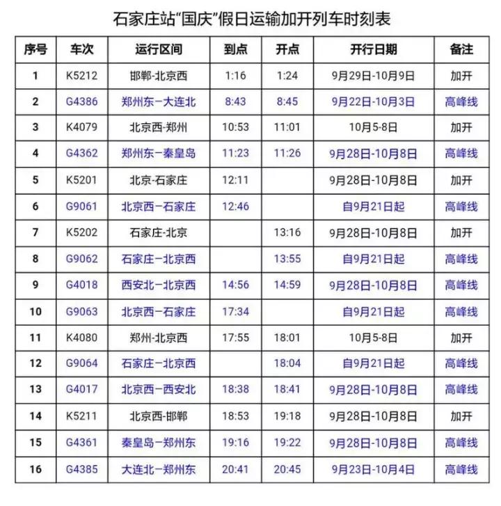 河北人请收好这个中秋出行指南,石家庄中秋假期游玩计划