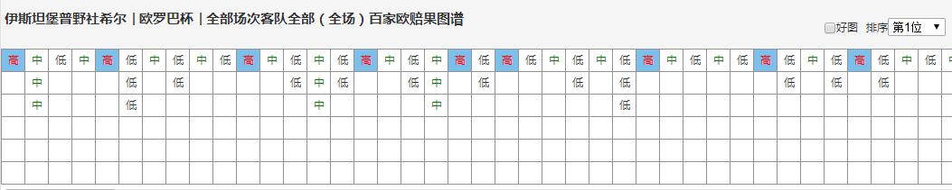 欧罗巴杯分析推荐,今日欧罗巴杯推荐