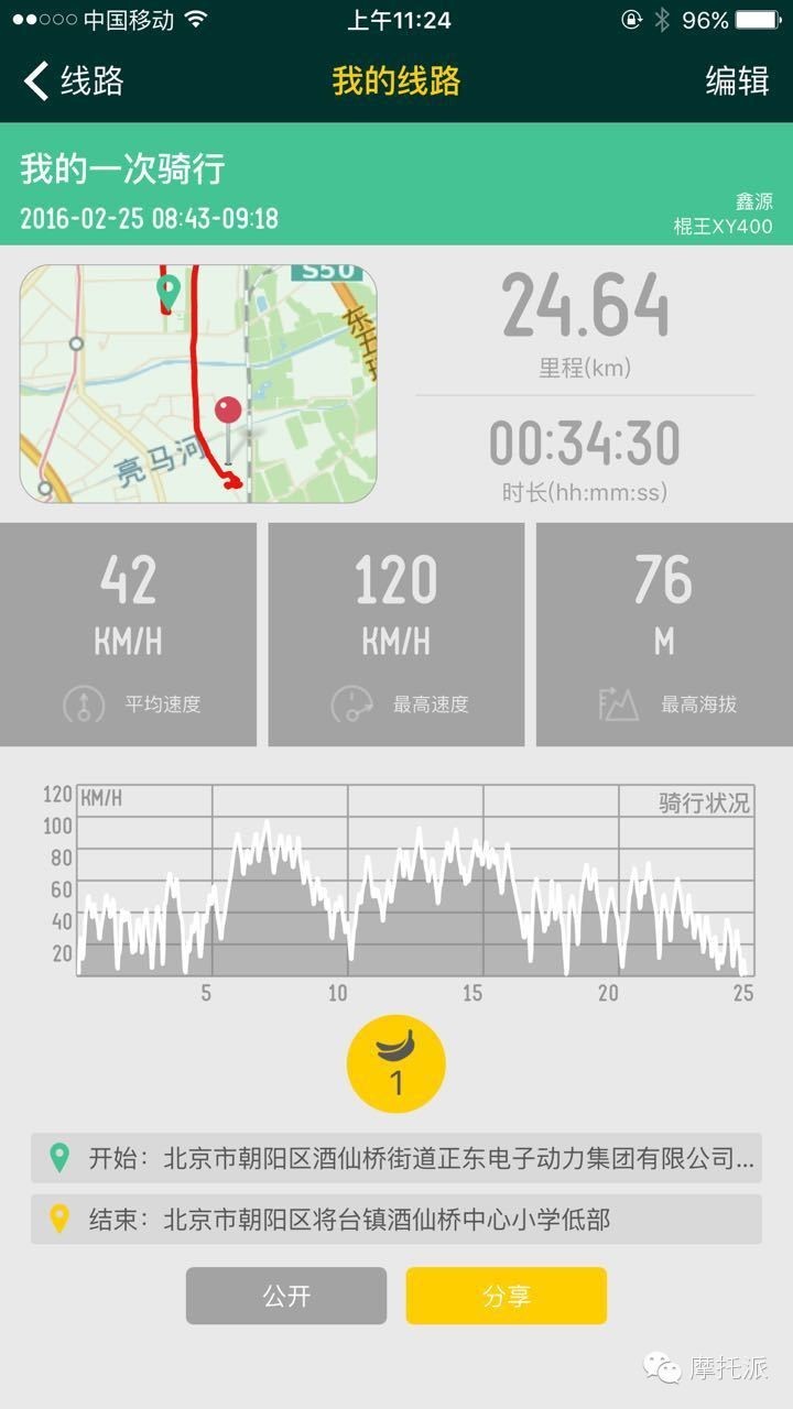 体验平台app,体验app官方下载