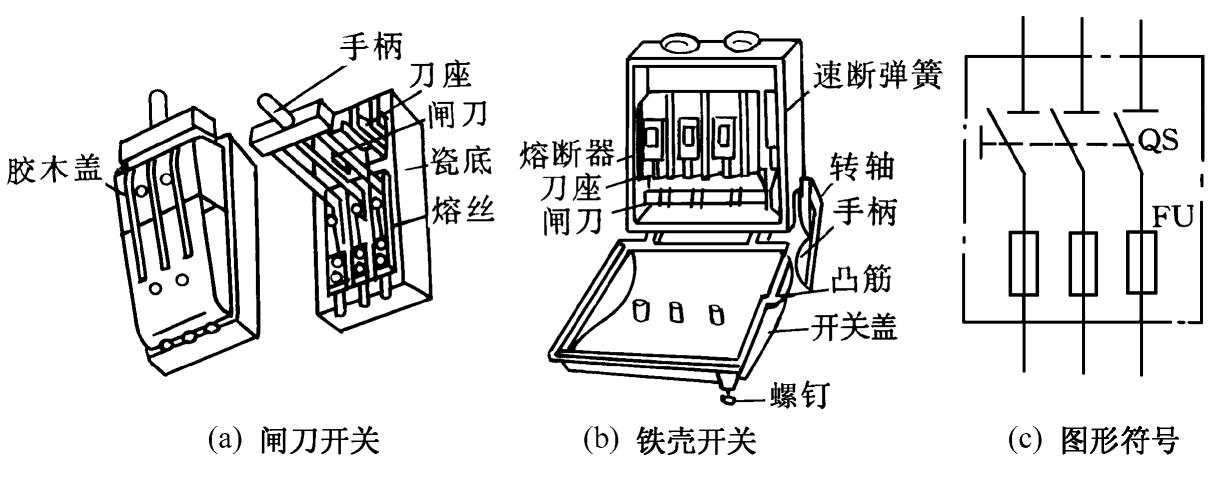 低压电器常见的电压等级有,常见的低压电器有哪些