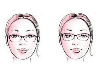 来自专业眼镜设计师的指导,高品质眼镜可以提升你的高颜值