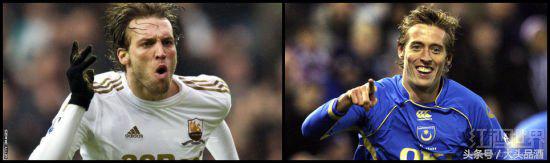 足球超级球星和巨星的差别,足球超级球星对应俱乐部