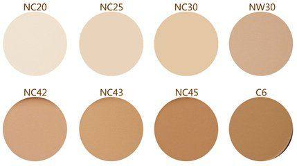 散粉蜜粉和粉饼的区别及用法,蜜粉散粉粉饼有什么区别