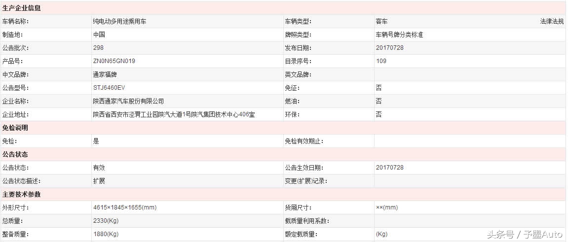 淄博国金汽车基地,淄博国金汽车最新消息