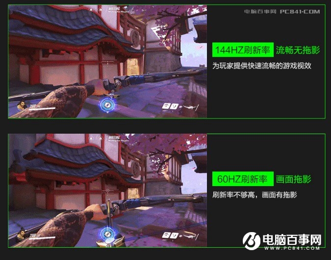 电脑显示器是靠显卡还是内存cpu,显示器hz跟cpu和显卡的关系
