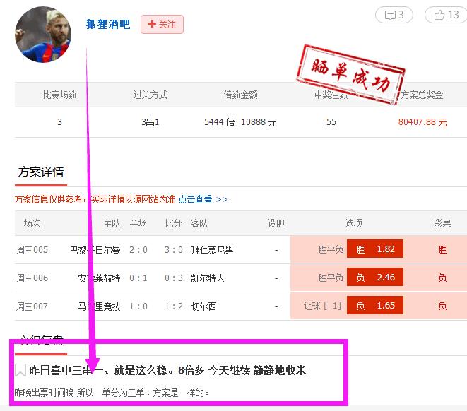 閰掑惂灏忓摜鎸ｅ灏戦挶,閰掑惂灏忓摜鎬庝箞璧氶挶