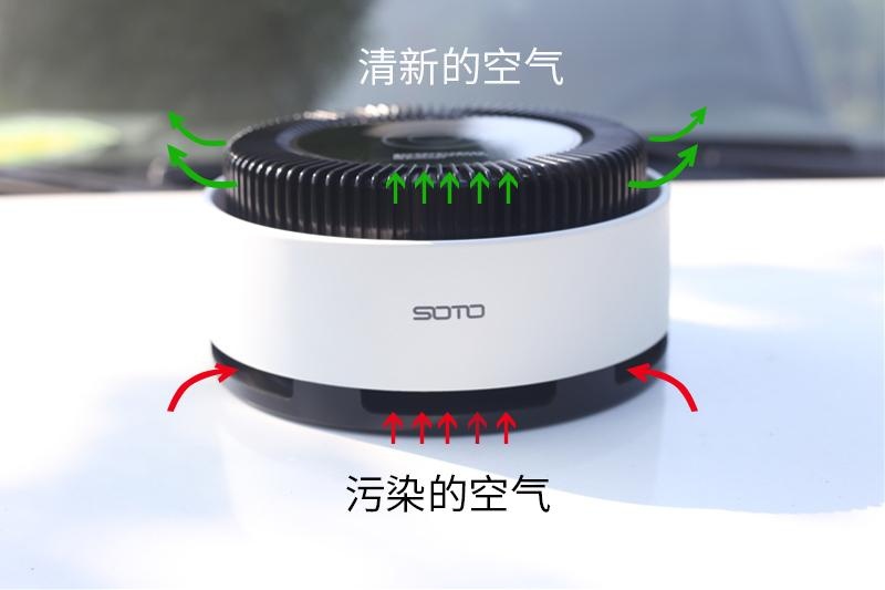 soto赛多300t,赛多soto怎么样