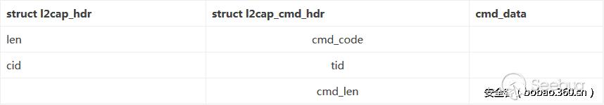 程序员技术分享演讲,程序员技术分享怎么做