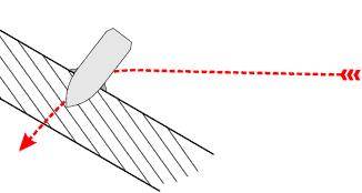 钢铁舞姬,钢铁华尔兹钢舞姬攻略