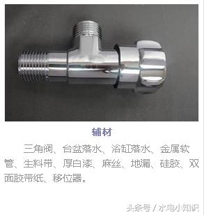 帮大家解决装修问题,帮您解决家装问题