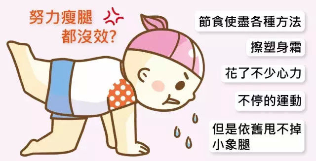 为什么小腿越练越粗,小腿粗怎么练瘦腿最快最有效