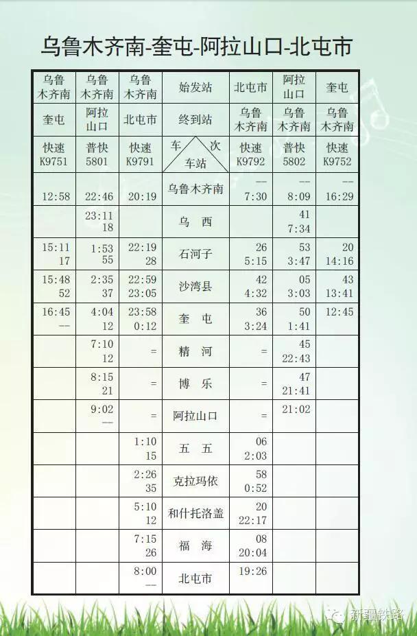 最新列车运行信息,最新新疆出疆列车时刻表